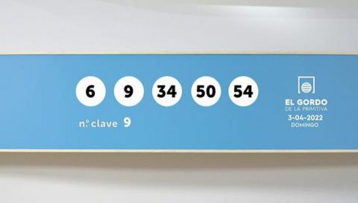 SELAE - Sorteo de la Lotería Gordo de la Primitiva del 03/04/2022