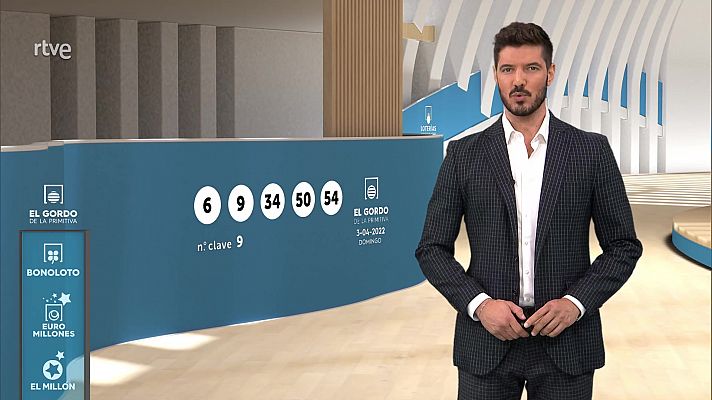 Loterías - Sorteo de El Gordo de la Primitiva del 03/04/2022