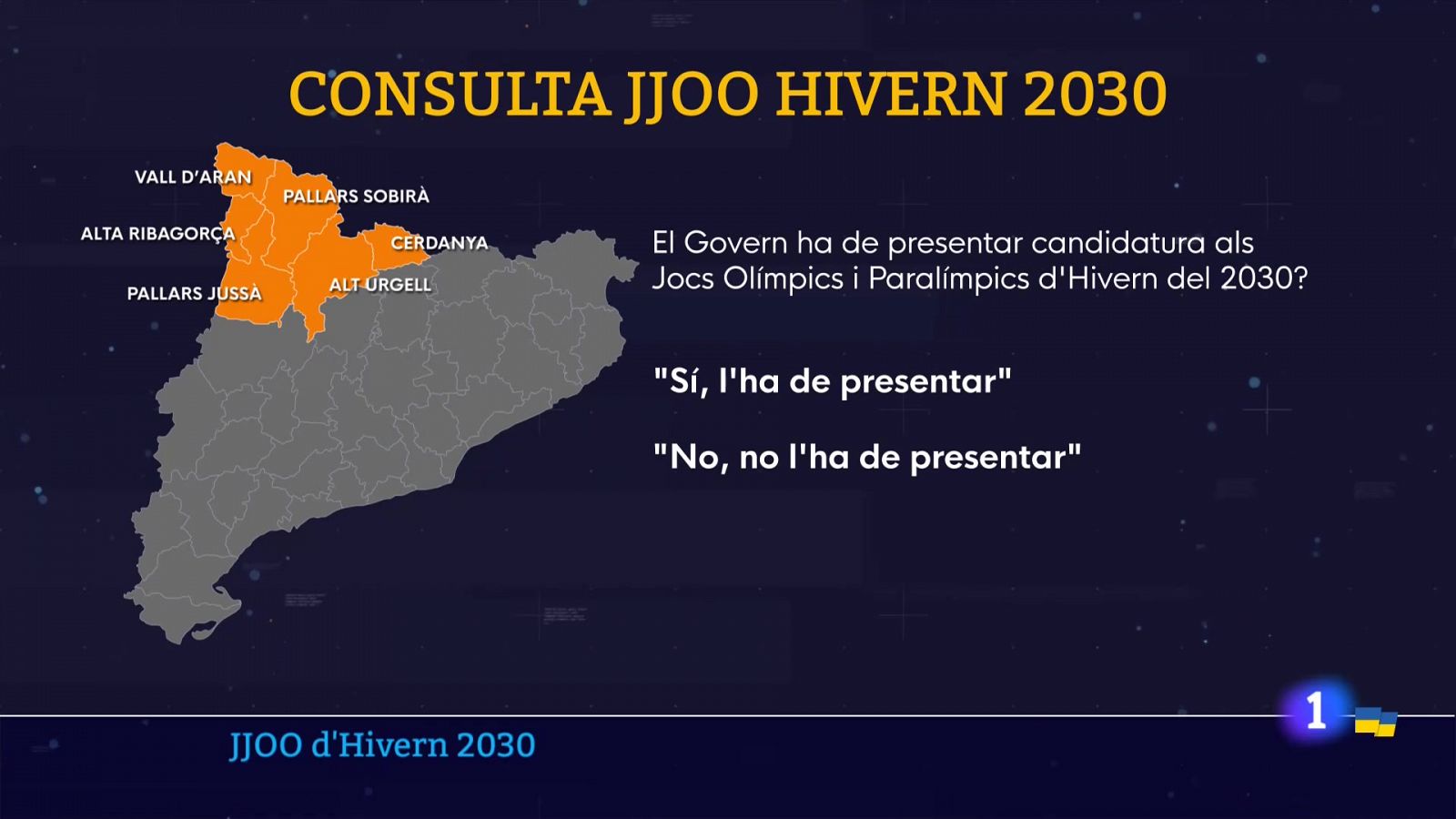 El Pirineu decidirà en dues consultes, per separat, sobre els JJOO