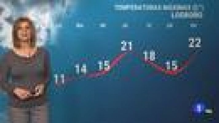 Informativo Telerioja - El tiempo en La Rioja - 04/04/22