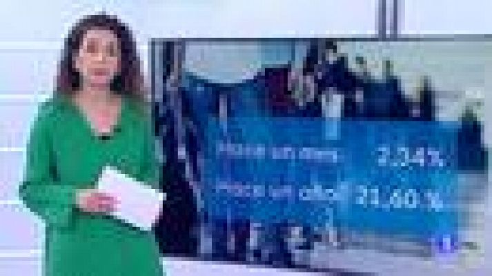 Informativo Telerioja - Informativo Telerioja - 04/04/22