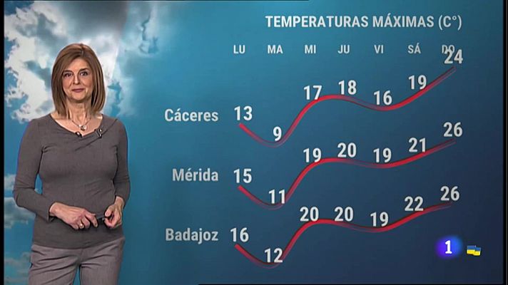 El tiempo en Extremadura - 04/04/2022