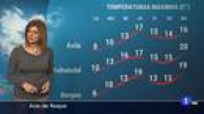 Noticias de Castilla y León - El tiempo en Castilla y León - 04/04/22