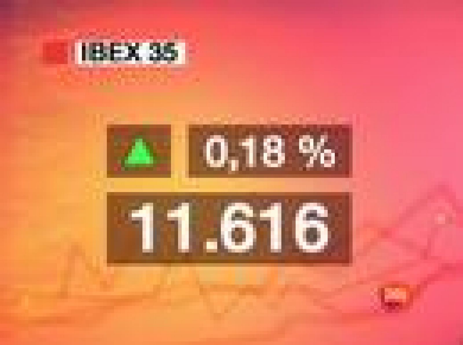 El Ibex-35 sube un 0,18% y cierra en los 11.616  puntos | Ver