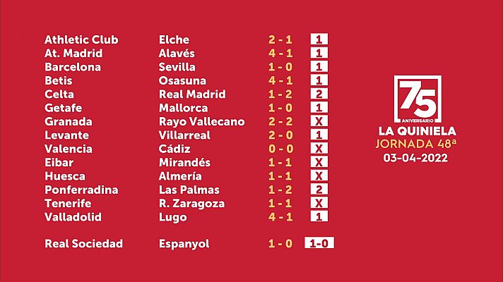 Loterías - Sorteo de la Quiniela del 05/04/22 - Jornada 48