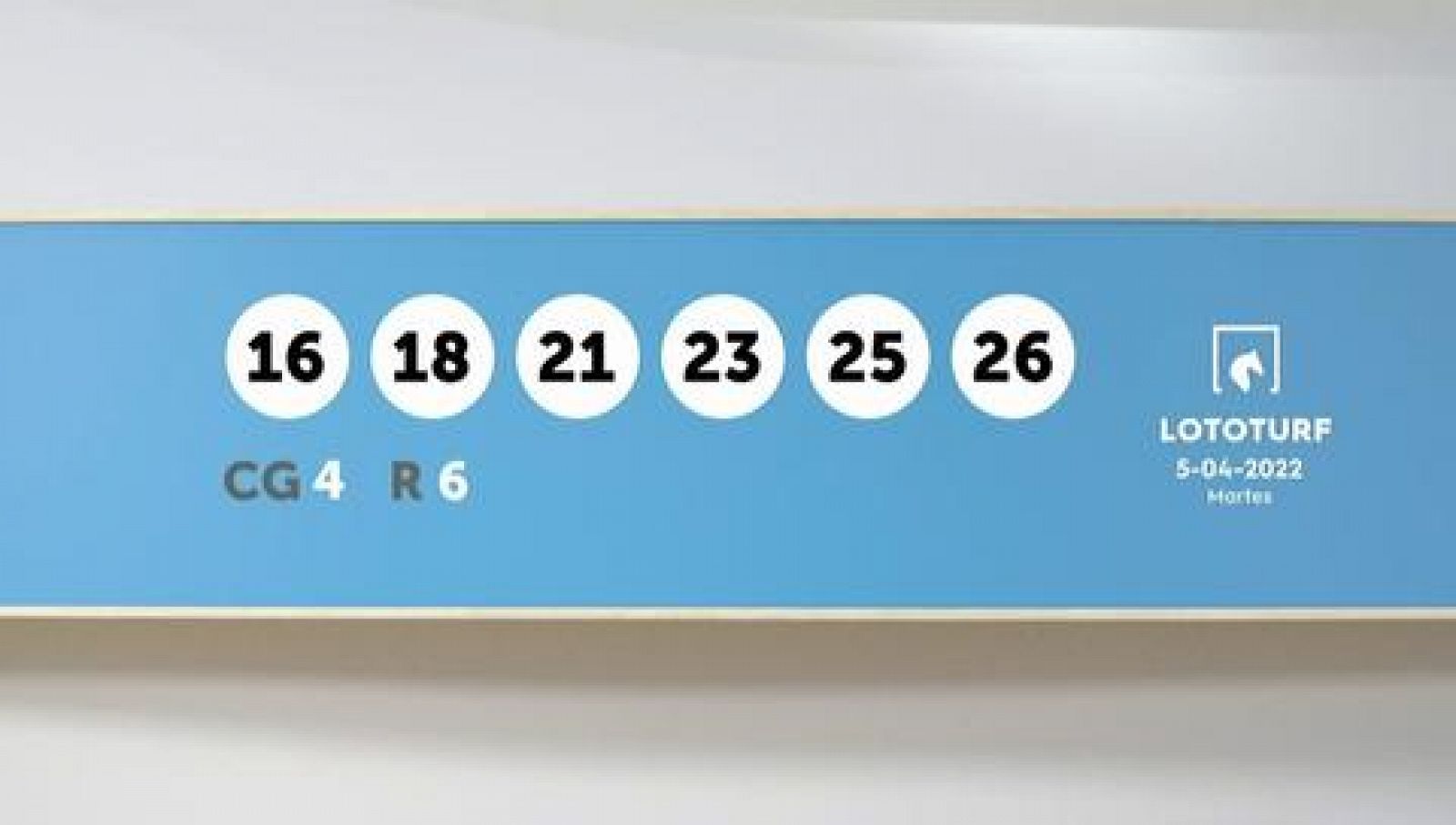 Sorteo de la Lotería Lototurf del 05/04/2022 - Ver ahora