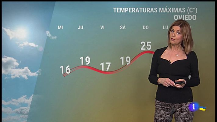 El tiempo en Asturias - 06/04/22