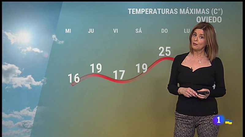 El tiempo en Asturias - 06/04/2022 - Ver ahora