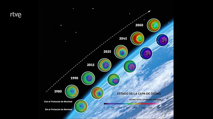 La capa de ozono y su estado en la actualidad