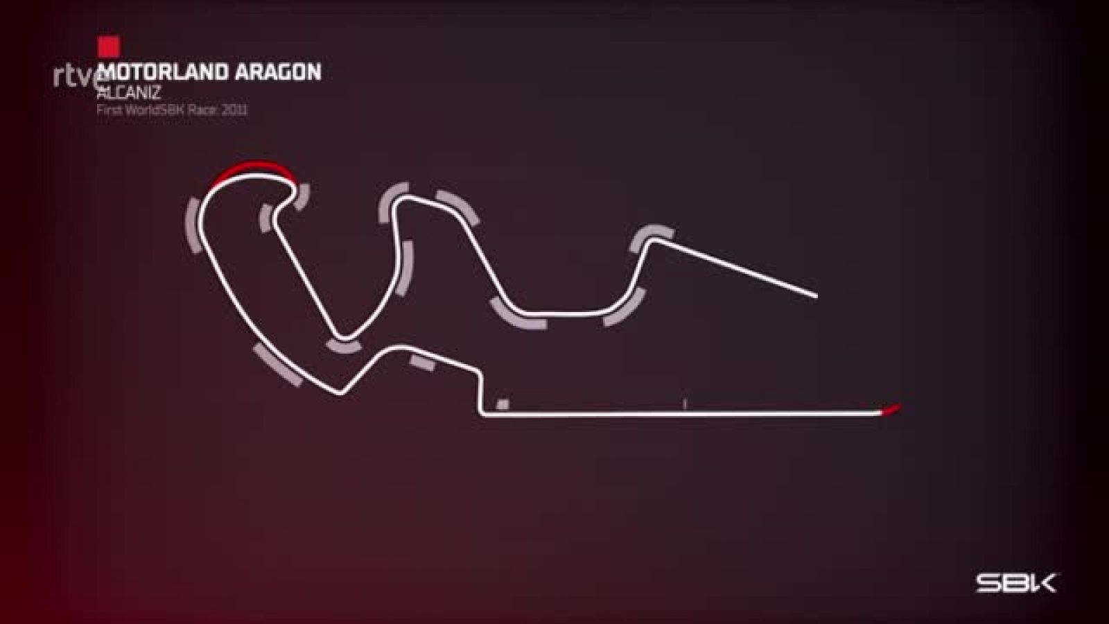 WorldSBK 2022 | Así es el circuito Motorland Aragón | Ver