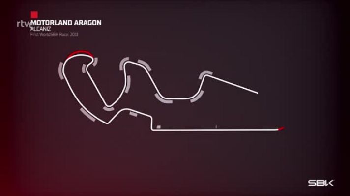  - WorldSBK 2022 | Conoce Motorland Aragón, primera Ronda del Mundial