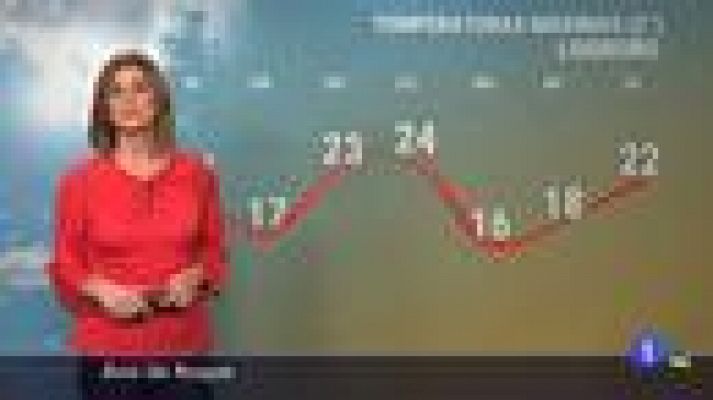 Informativo Telerioja - El tiempo en La Rioja - 08/04/22