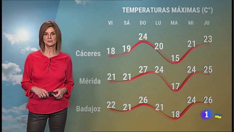 El tiempo en Extremadura - 08/04/2022 - Ver ahora