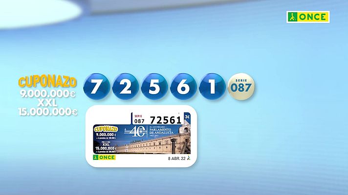 Sorteos ONCE - Sorteo ONCE - 08/04/22