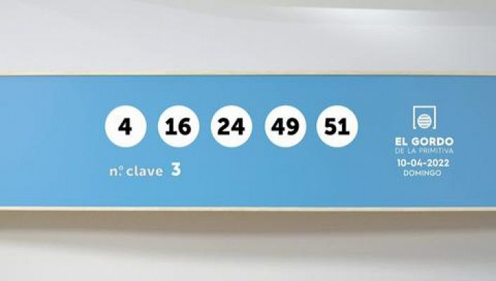 SELAE - Sorteo de la Lotería Gordo de la Primitiva del 10/04/2022