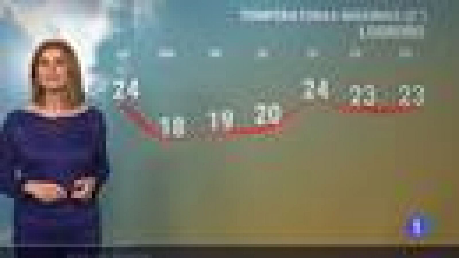 El tiempo en La Rioja - 11/04/22-Ver ahora