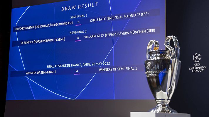 El 'big data' de los análisis futbolísticos y los pronósticos para la Champions