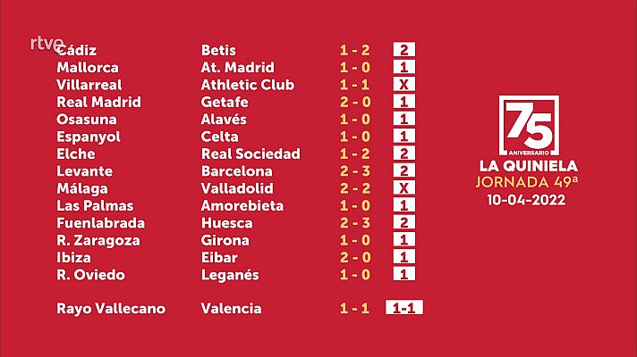 Loterías - Sorteo de la Quiniela del 12/04/22 - Jornada 49