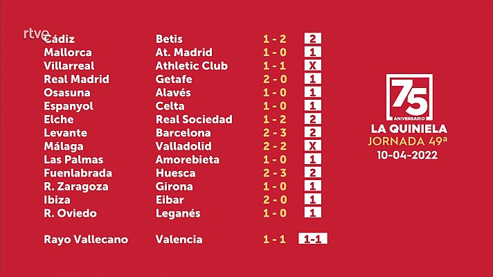 Loterías - Sorteo de la Quiniela del 12/04/22 - Jornada 49