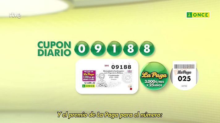 Sorteos ONCE - Sorteo ONCE - 12/04/22