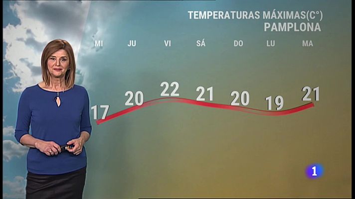 El tiempo en Navarra - 13/4/2022