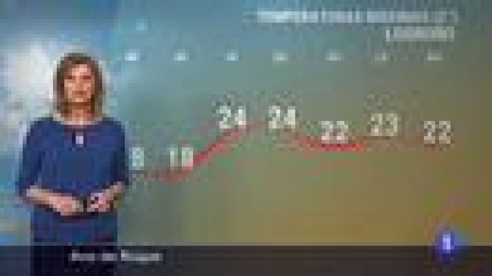 El tiempo en La Rioja - 13/04/22 - Ver ahora