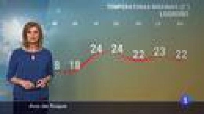 Informativo Telerioja - El tiempo en La Rioja - 13/04/22