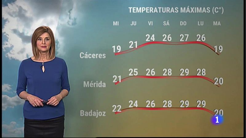 El tiempo en Extremadura - 13/04/2022 - Ver ahora