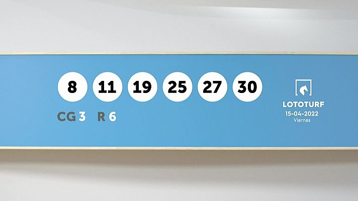 SELAE - Sorteo de la Lotería Lototurf del 15/04/2022