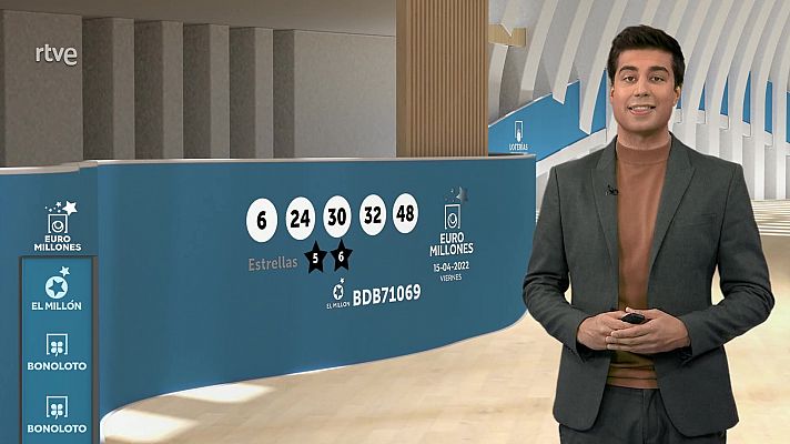 Loterías - Sorteo de la Bonoloto y Euromillones del 15/04/2022