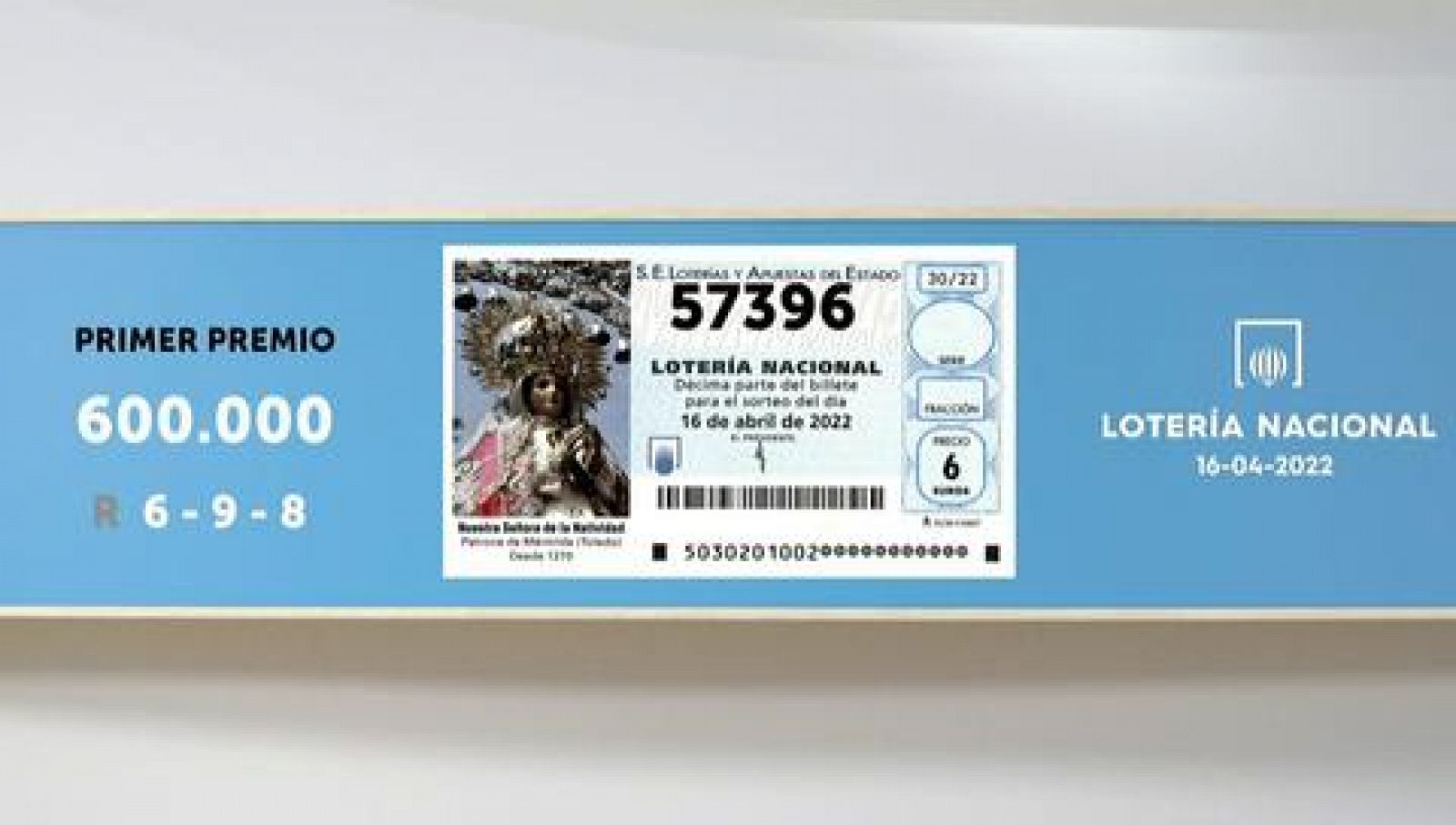 Sorteo de la Lotería Nacional del 16/04/2022 - Ver ahora