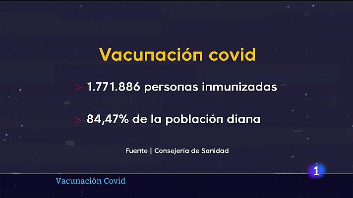 Telecanarias - Canarias en 2' - 16/04/2022