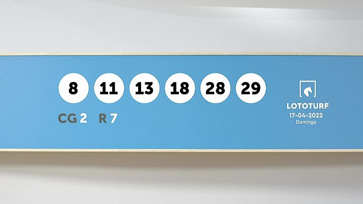 SELAE - Sorteo de la Lotería Lototurf del 17/04/2022