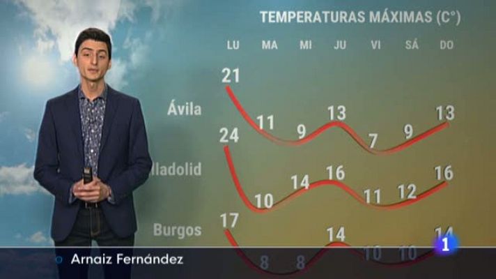 Noticias de Castilla y León - El tiempo en Castilla y León - 18/04/22