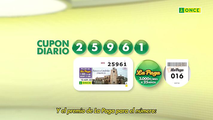 Sorteos ONCE - Sorteo ONCE - 18/04/22