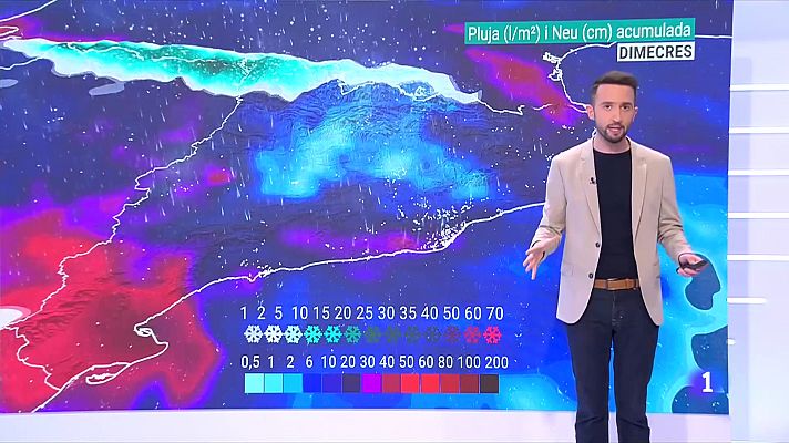 Nou episodi de pluges, vent, onatge, neu i més fresca 