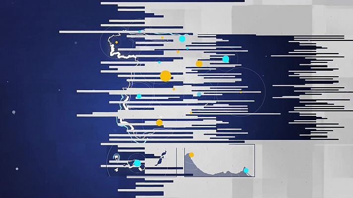 Noticias Murcia - La Region de Murcia en 2' - 19/04/2022