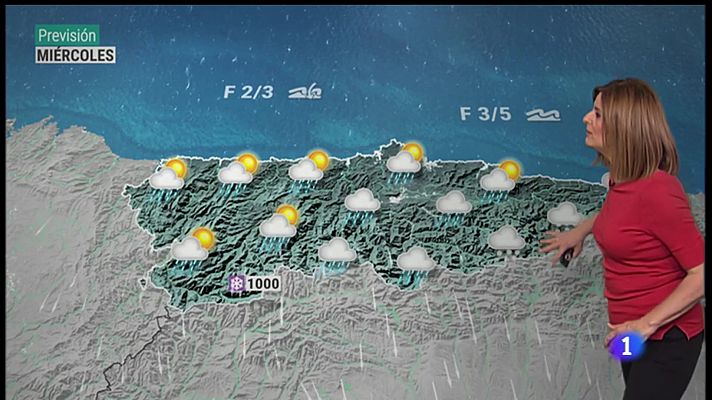 El tiempo en Asturias - 19/04/22