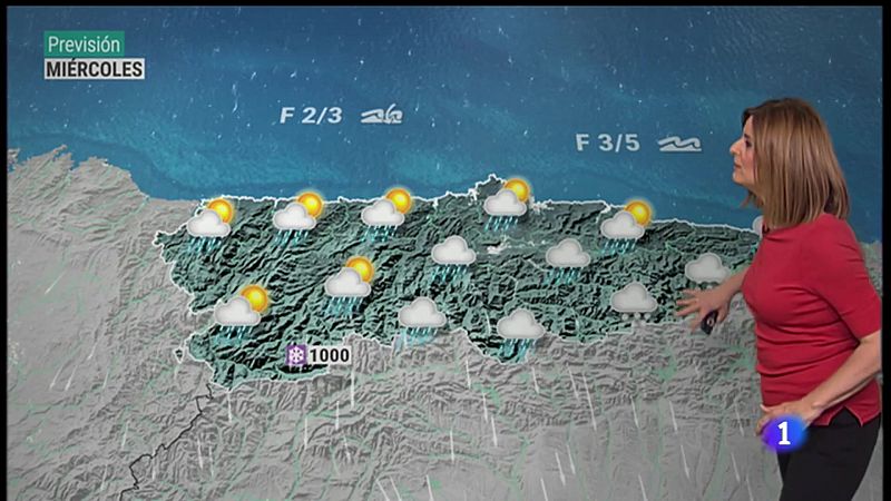 El tiempo en Asturias - 19/04/2022 - Ver ahora