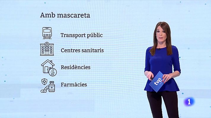 L'Informatiu - Fi de les mascaretes als interiors: on caldrà portar-la?