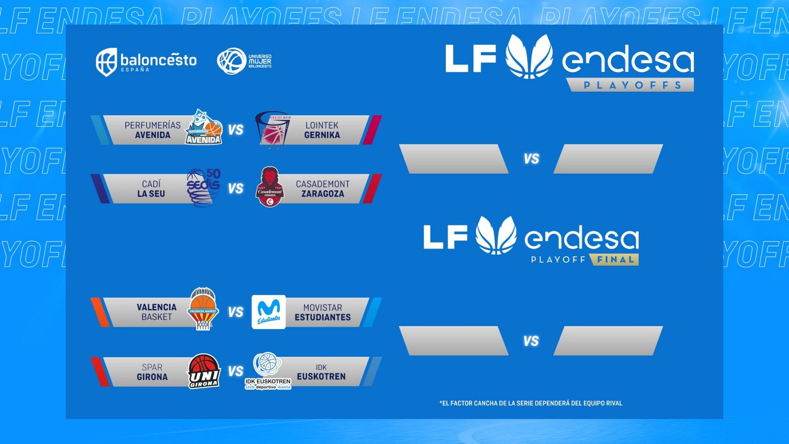 Valencia-Movistar Estudiantes, el playoff que veremos en Teledeporte