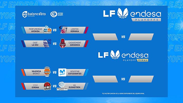 Baloncesto en RTVE - Valencia-Movistar Estudiantes, el playoff que veremos en Teledeporte