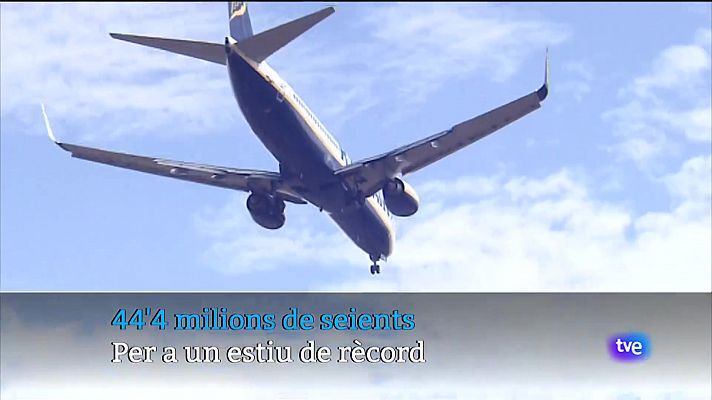 Informatiu Balear - Informatiu Balear en 2' - 21/04/22