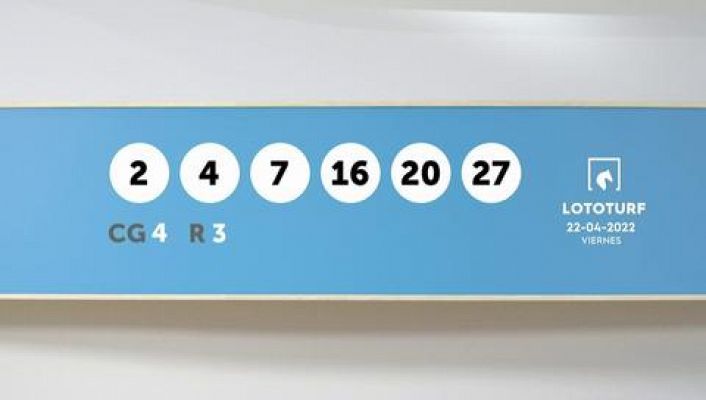 SELAE - Sorteo de la Lotería Lototurf del 22/04/2022