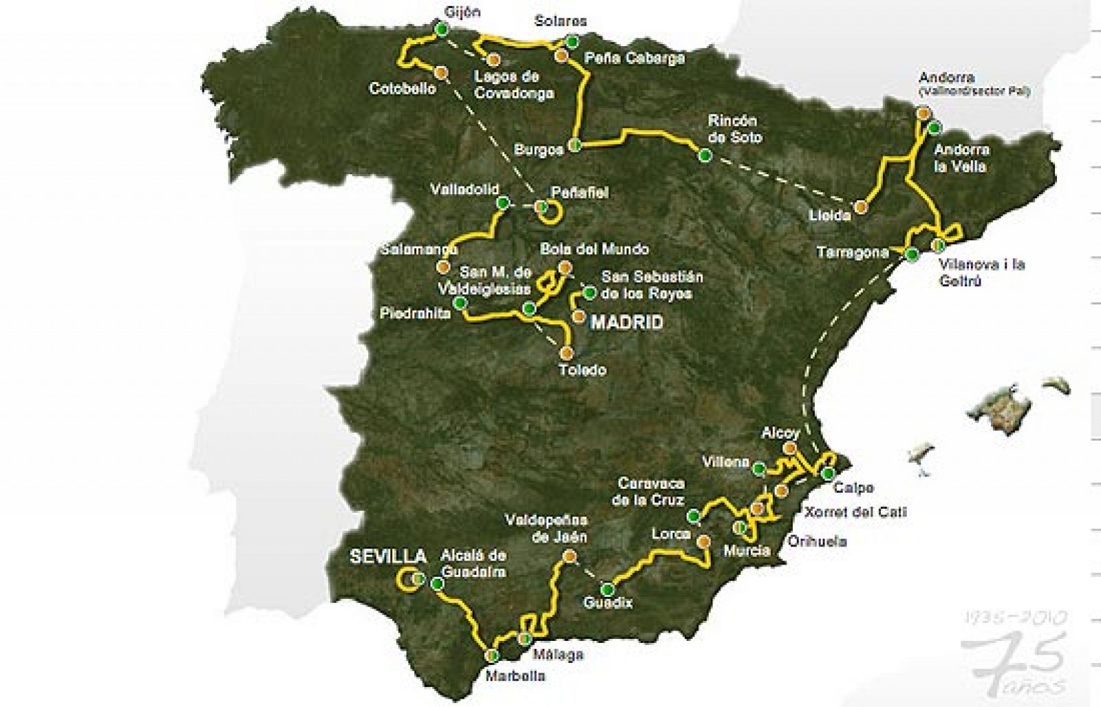 Recorrido de la Vuelta ciclista a España 2010