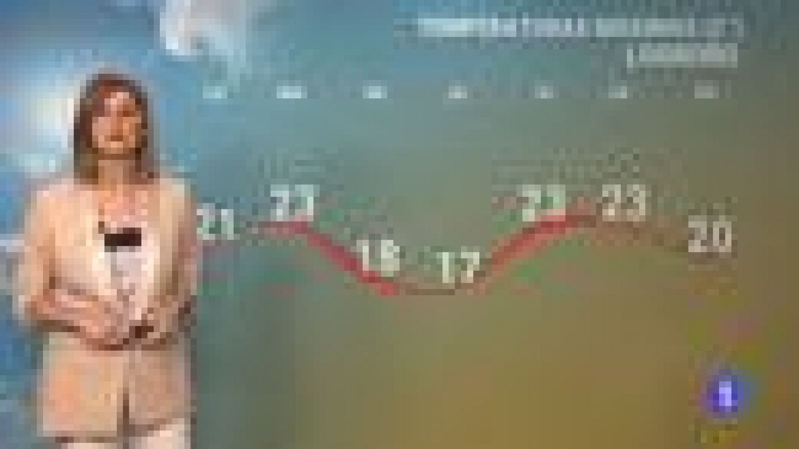 El tiempo en La Rioja - 25/04/22 - Ver ahora