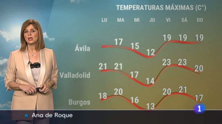 Noticias de Castilla y León - El tiermpo en Castilla y León - 25/04/22