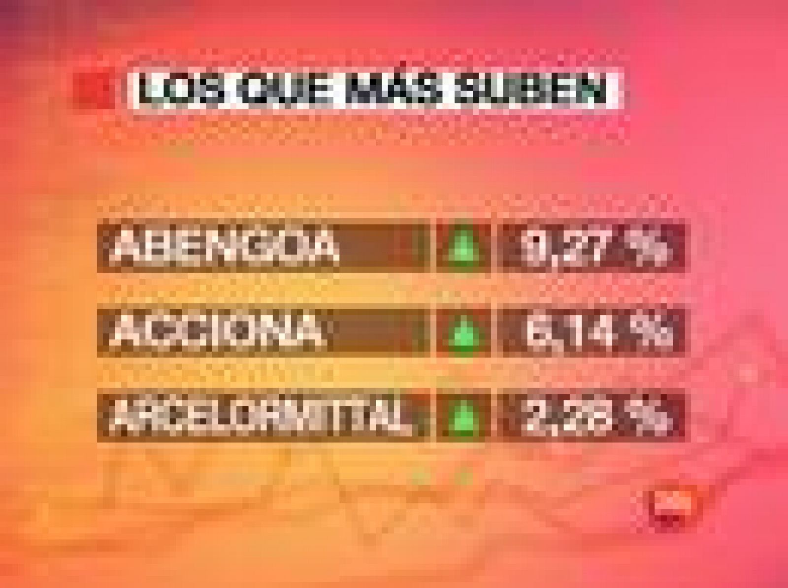 Sin programa: El Ibex-35 sube un 1,09% | RTVE Play