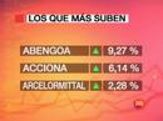 El Ibex-35 sube un 1,09%