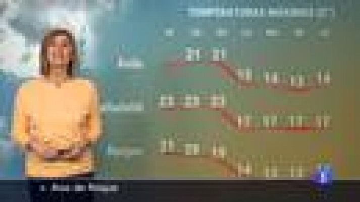 Noticias de Castilla y León - El tiempo en Castilla y León - 29/04/22